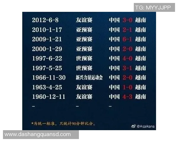 12强赛中国对阵韩国精彩直播全程回顾与赛后分析 12强赛中国对阵韩国精彩直播全程回顾与赛后分析