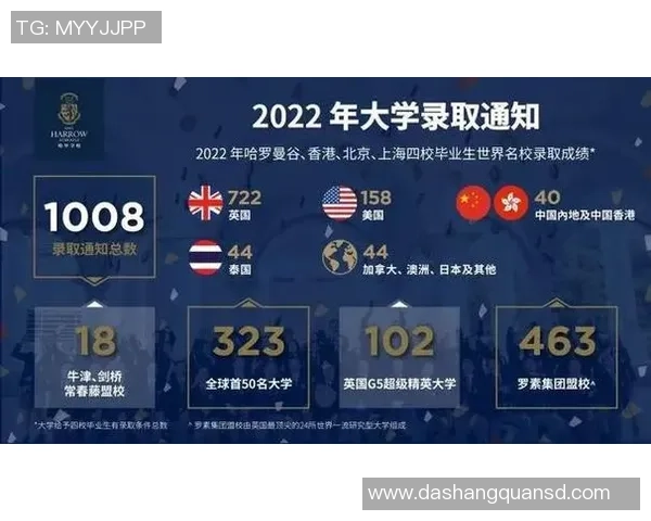 上海与深圳G5对决谁将成为未来科技之城的领军者